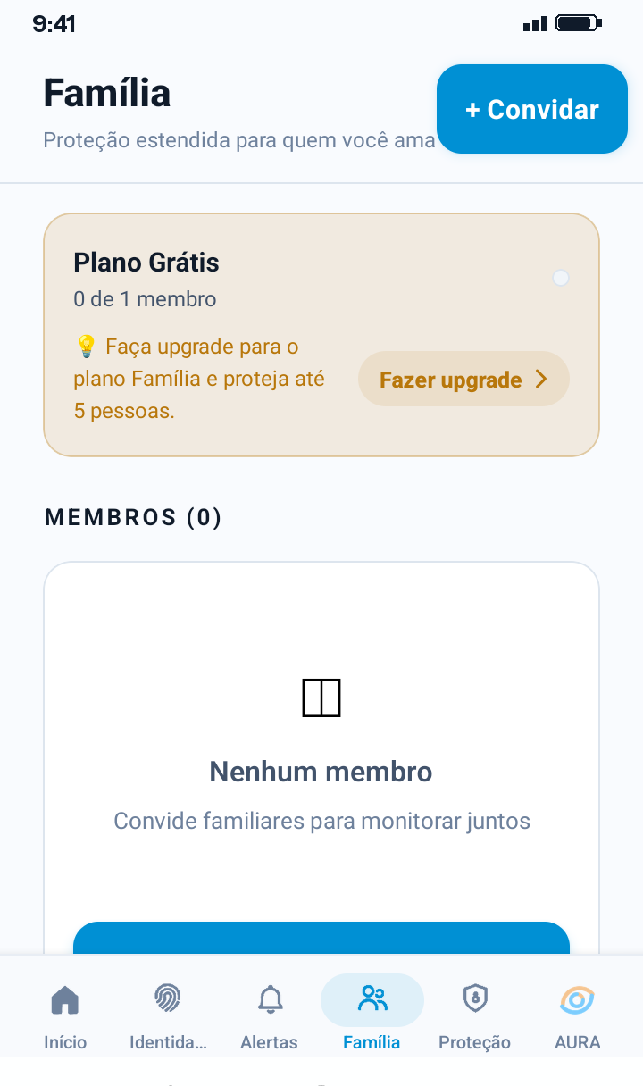 Gestão da família e aparelhos