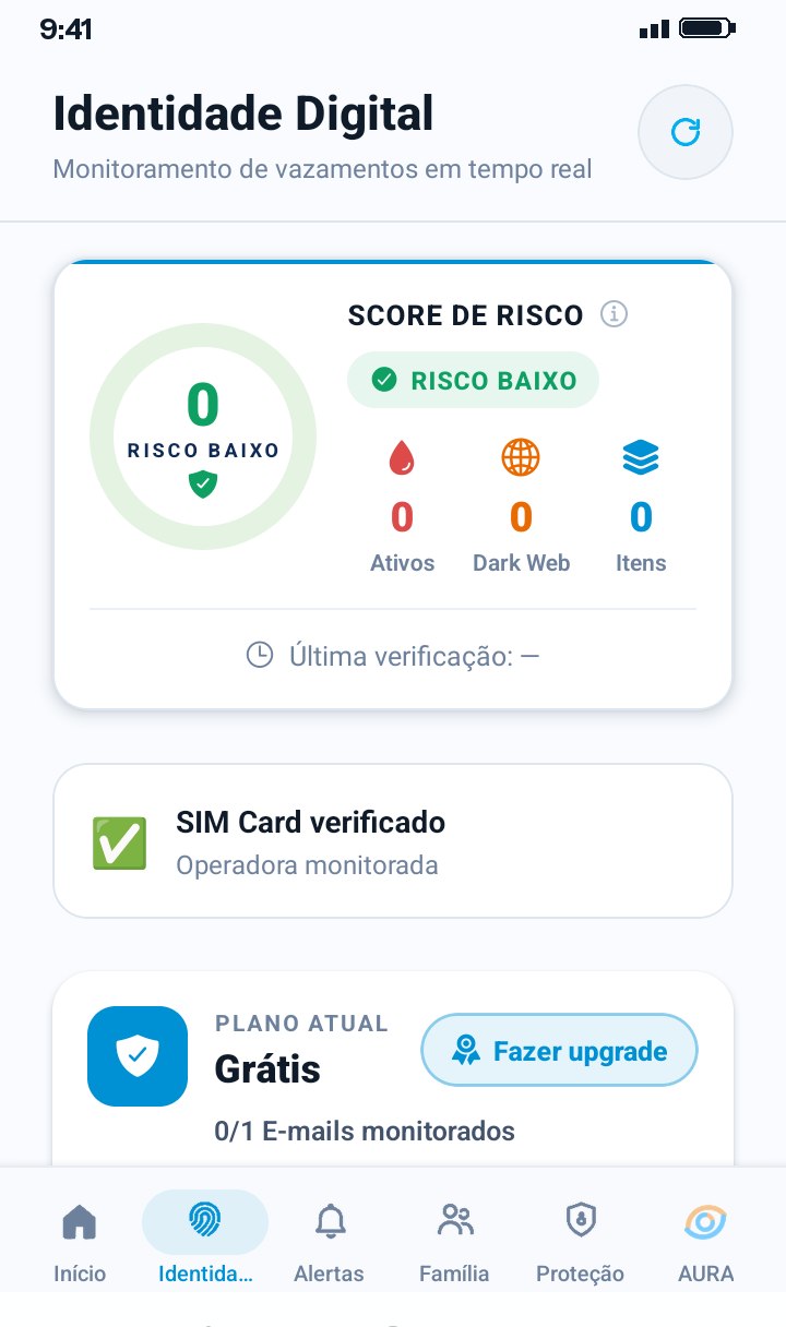 Monitoramento de vazamentos